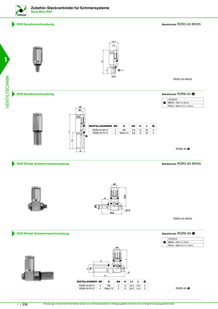 Pneumax - Hauptkatalog n.: 21218 - Pagina 356