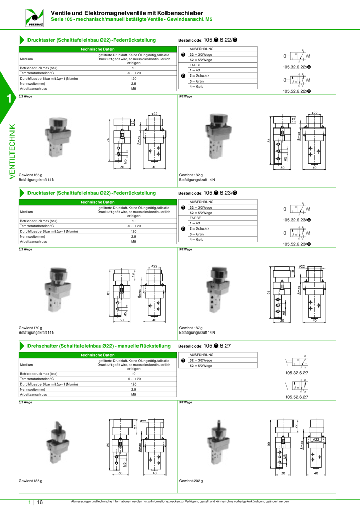 Pneumax - Hauptkatalog NO.: 21218 - Page 36