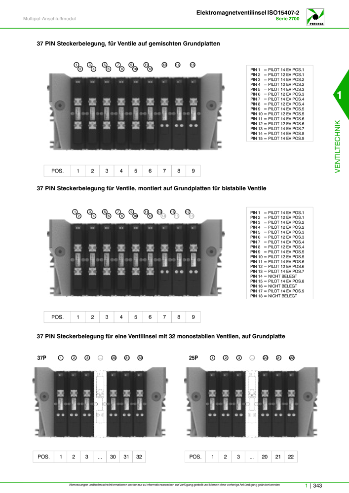 Pneumax - Hauptkatalog NR.: 21218 - Seite 363