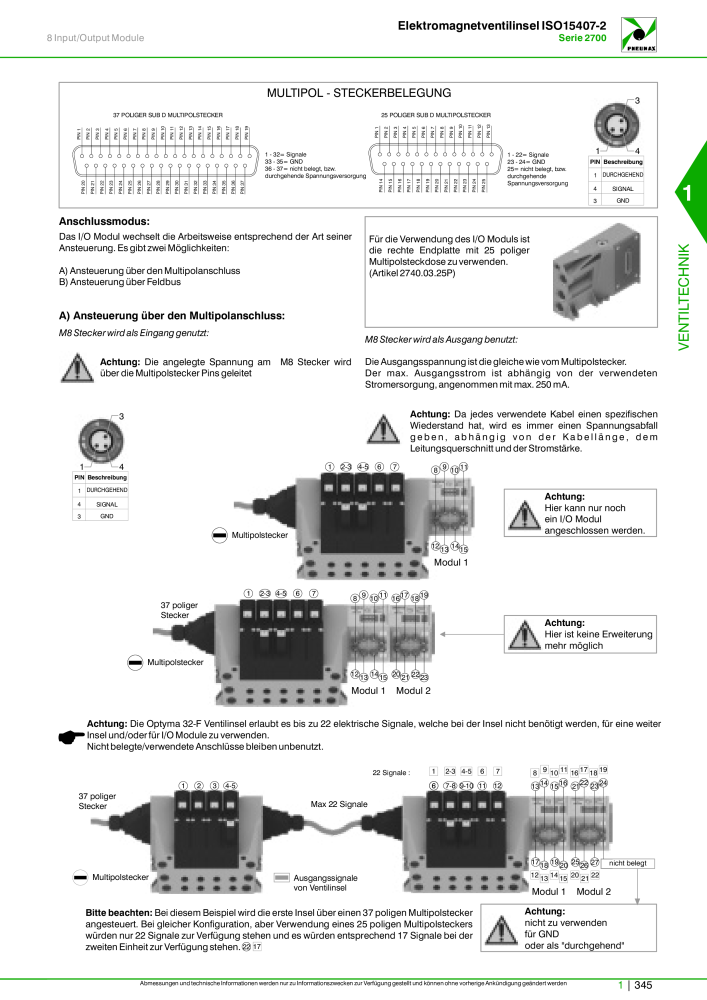 Pneumax - Hauptkatalog NO.: 21218 - Page 365