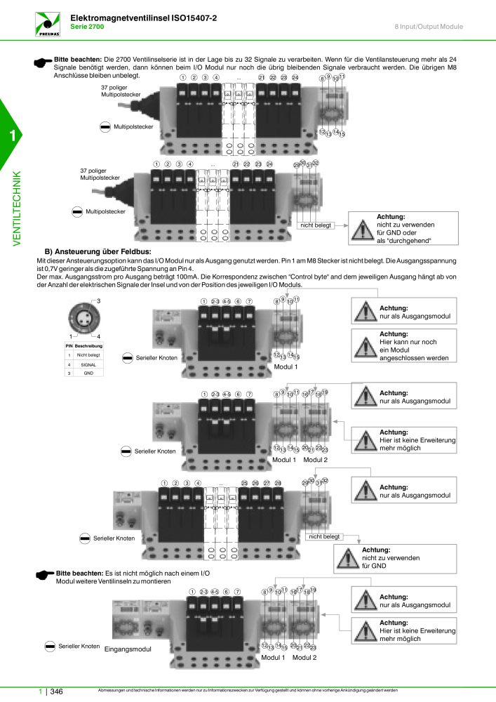 Pneumax - Hauptkatalog NR.: 21218 - Seite 366