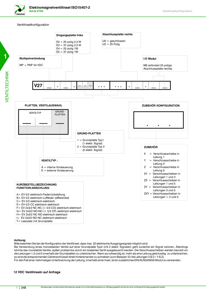 Pneumax - Hauptkatalog NO.: 21218 - Page 368