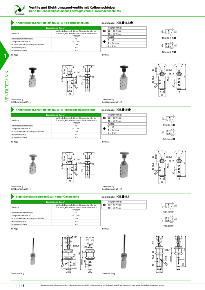 Pneumax - Hauptkatalog n.: 21218 - Pagina 38