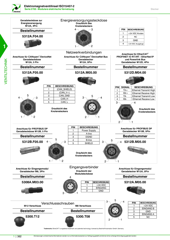 Pneumax - Hauptkatalog NR.: 21218 - Seite 382