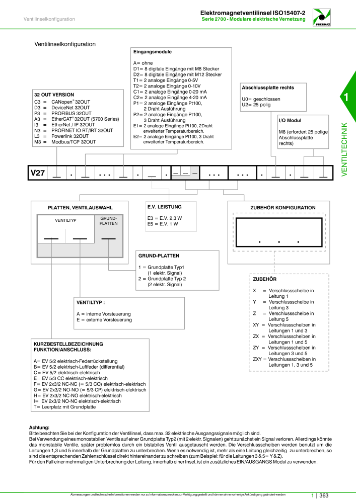 Pneumax - Hauptkatalog NR.: 21218 - Seite 383