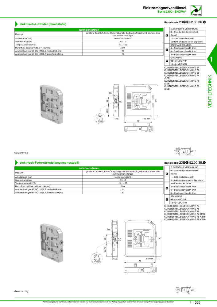 Pneumax - Hauptkatalog NR.: 21218 - Seite 385