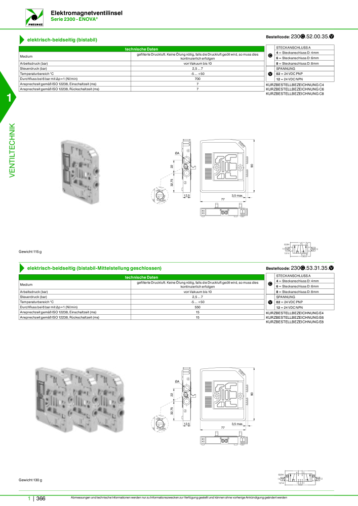 Pneumax - Hauptkatalog NR.: 21218 - Seite 386