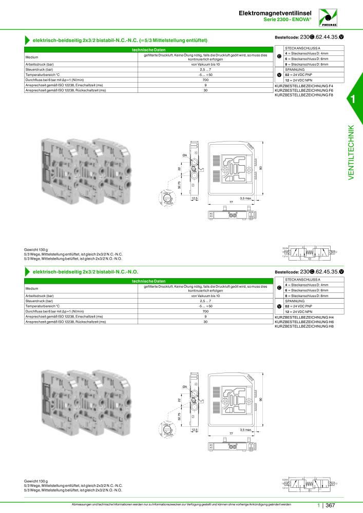 Pneumax - Hauptkatalog Nb. : 21218 - Page 387