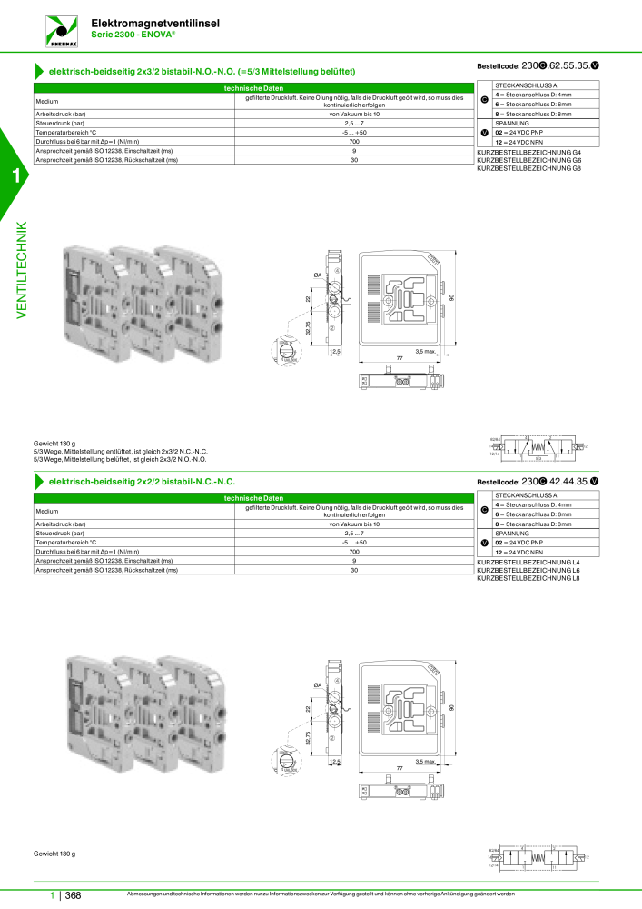 Pneumax - Hauptkatalog Nb. : 21218 - Page 388