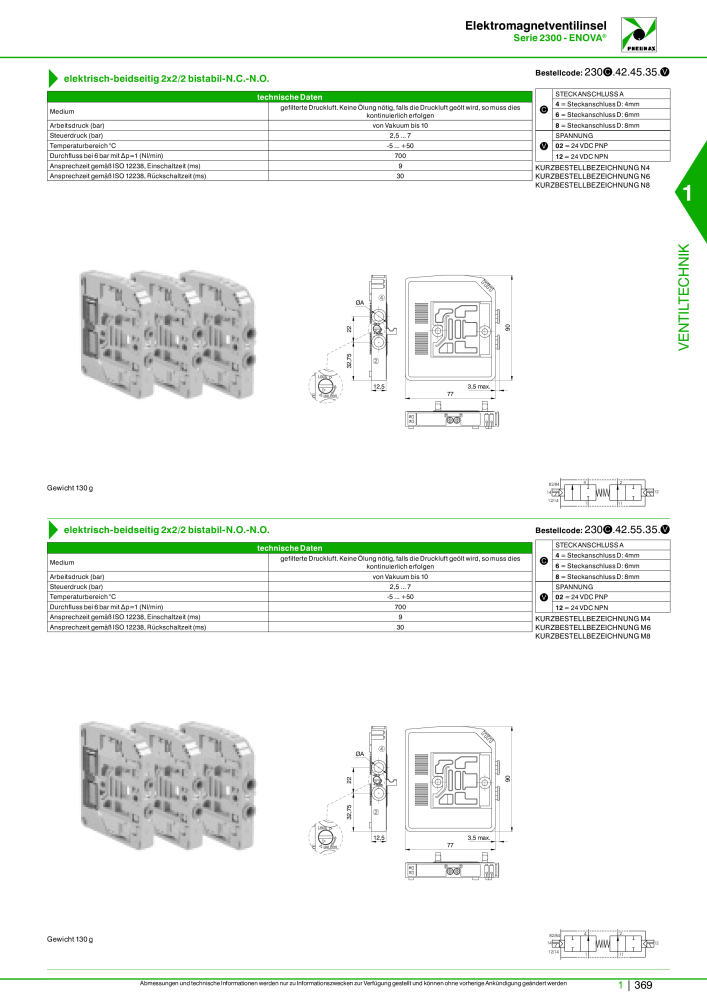 Pneumax - Hauptkatalog NR.: 21218 - Seite 389