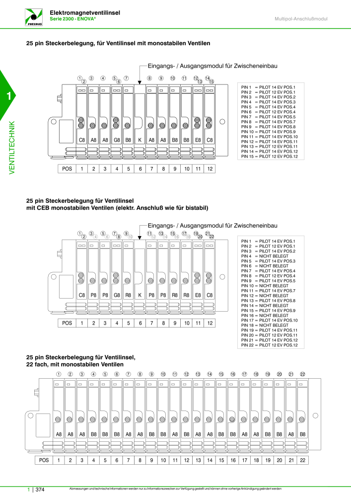 Pneumax - Hauptkatalog NR.: 21218 - Seite 394