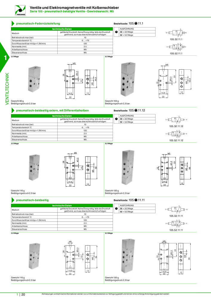 Pneumax - Hauptkatalog Nb. : 21218 - Page 40