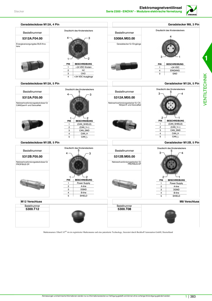 Pneumax - Hauptkatalog n.: 21218 - Pagina 403