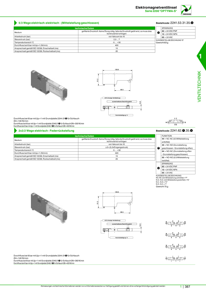 Pneumax - Hauptkatalog Nb. : 21218 - Page 407