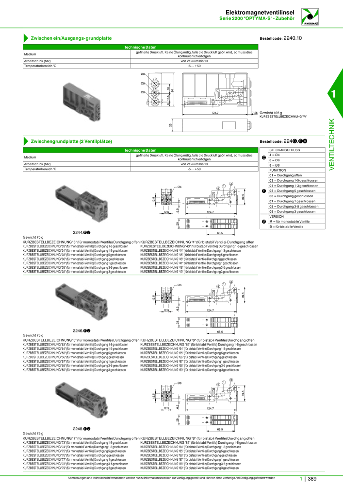 Pneumax - Hauptkatalog Nb. : 21218 - Page 409