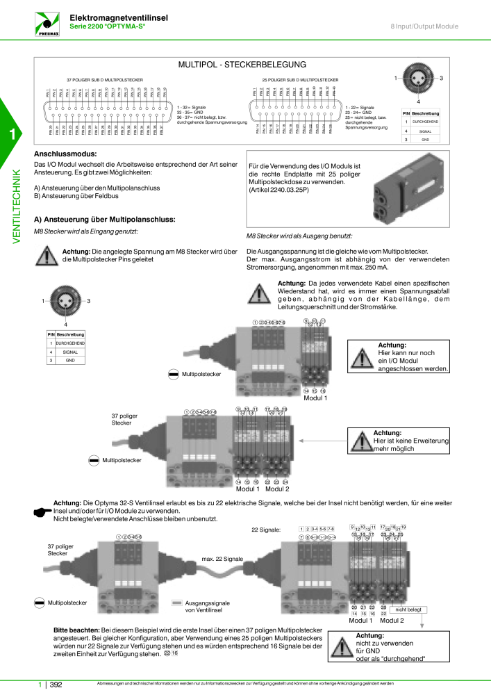 Pneumax - Hauptkatalog NR.: 21218 - Seite 412