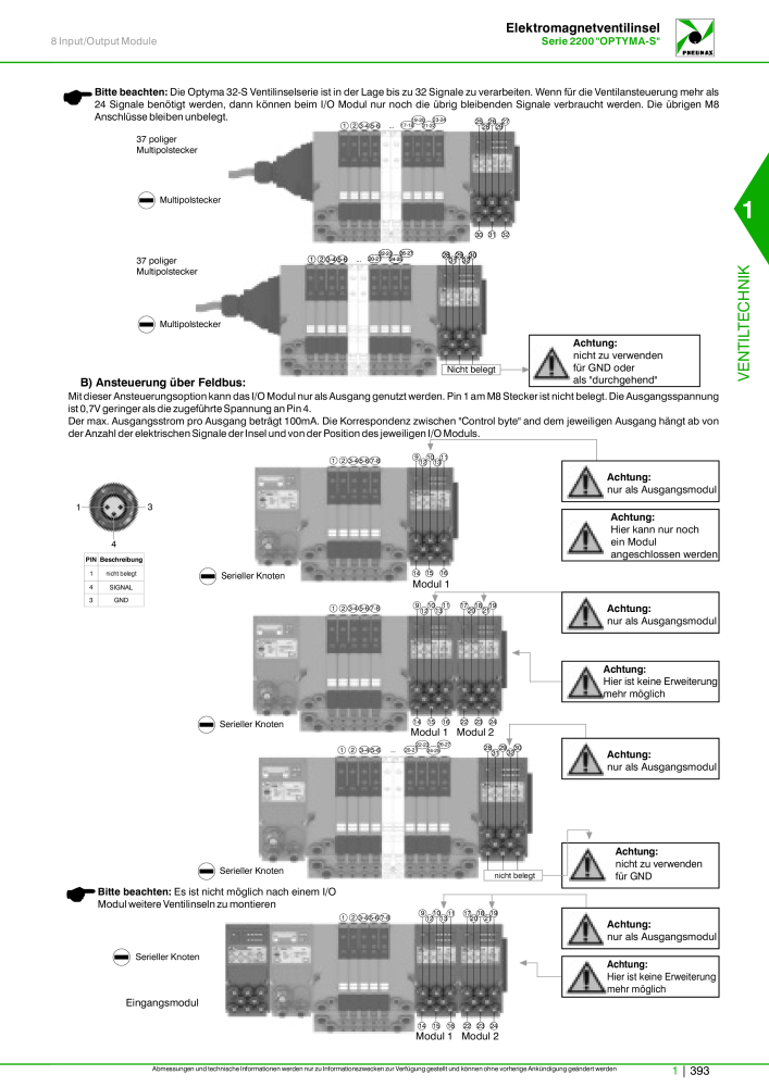 Pneumax - Hauptkatalog NR.: 21218 - Seite 413