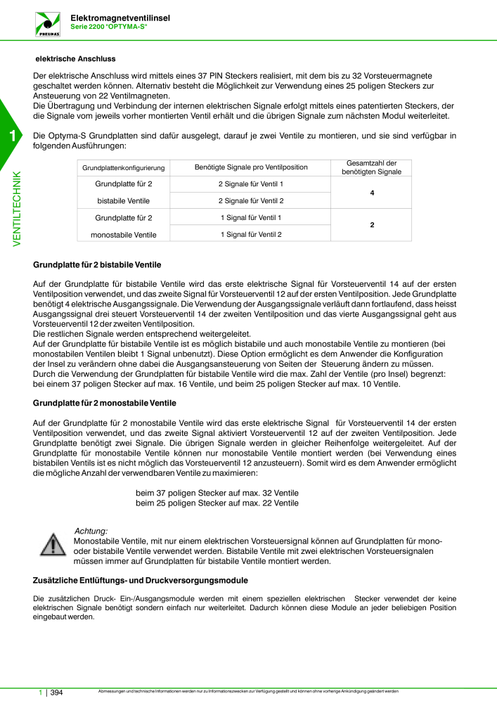 Pneumax - Hauptkatalog NR.: 21218 - Seite 414