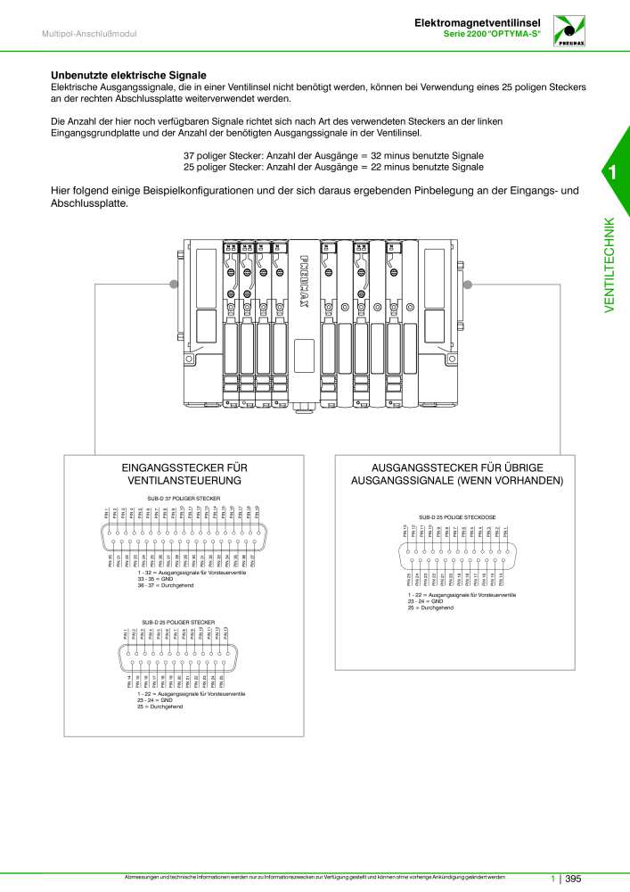 Pneumax - Hauptkatalog Nº: 21218 - Página 415