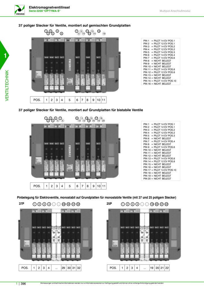 Pneumax - Hauptkatalog NR.: 21218 - Seite 416