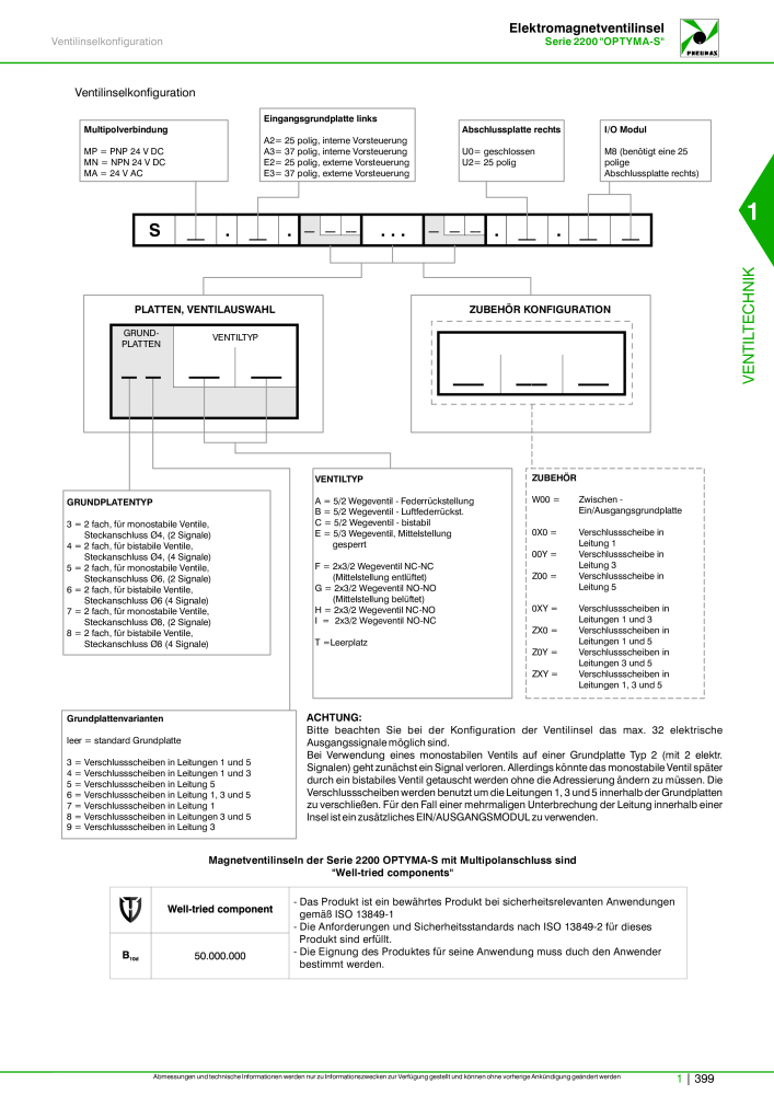 Pneumax - Hauptkatalog NR.: 21218 - Seite 419