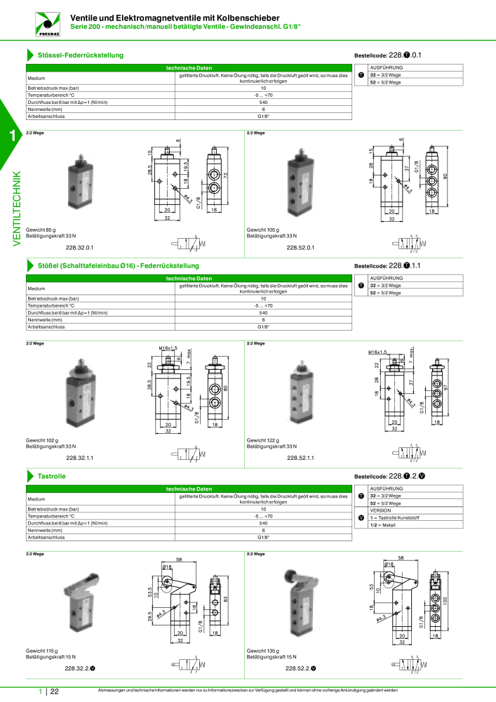 Pneumax - Hauptkatalog NR.: 21218 - Seite 42