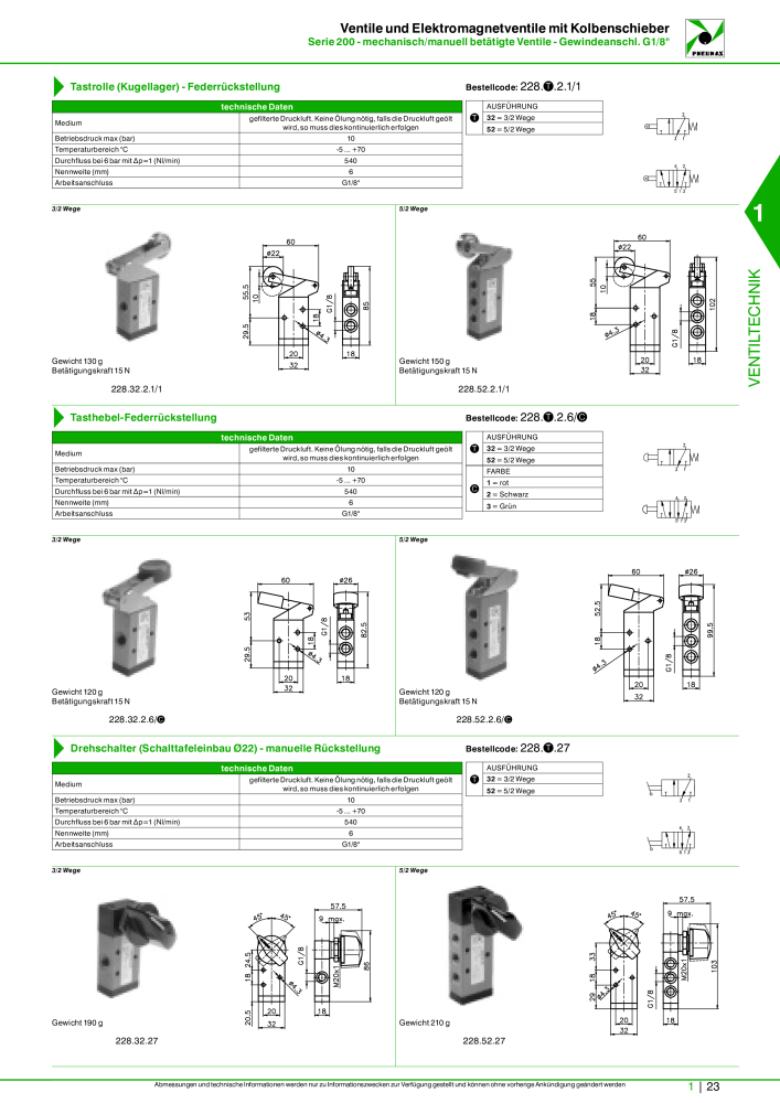 Pneumax - Hauptkatalog NR.: 21218 - Seite 43