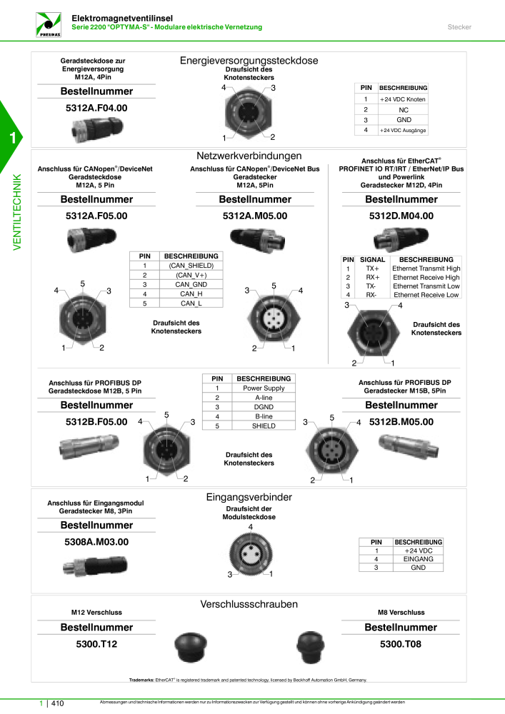 Pneumax - Hauptkatalog NR.: 21218 - Seite 430