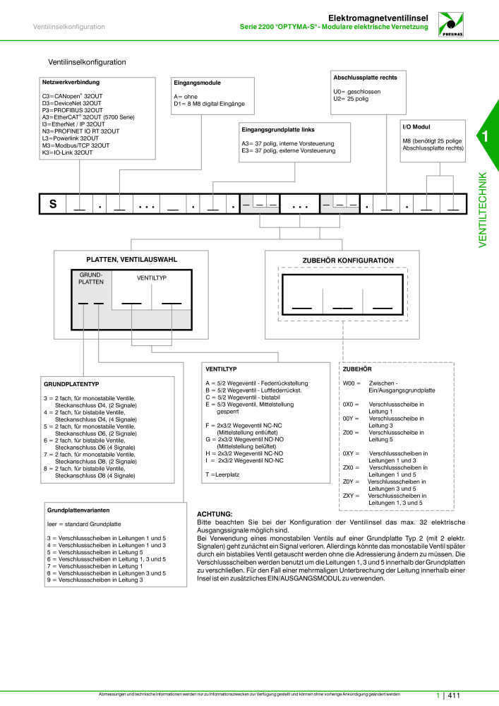 Pneumax - Hauptkatalog NR.: 21218 - Seite 431