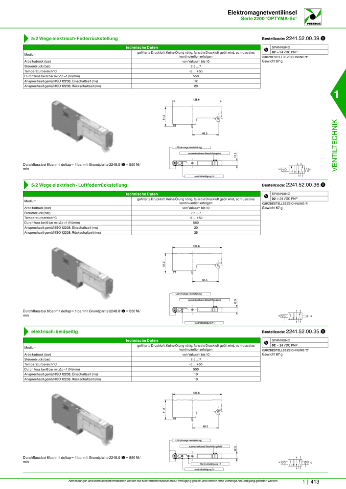 Pneumax - Hauptkatalog NR.: 21218 - Seite 433