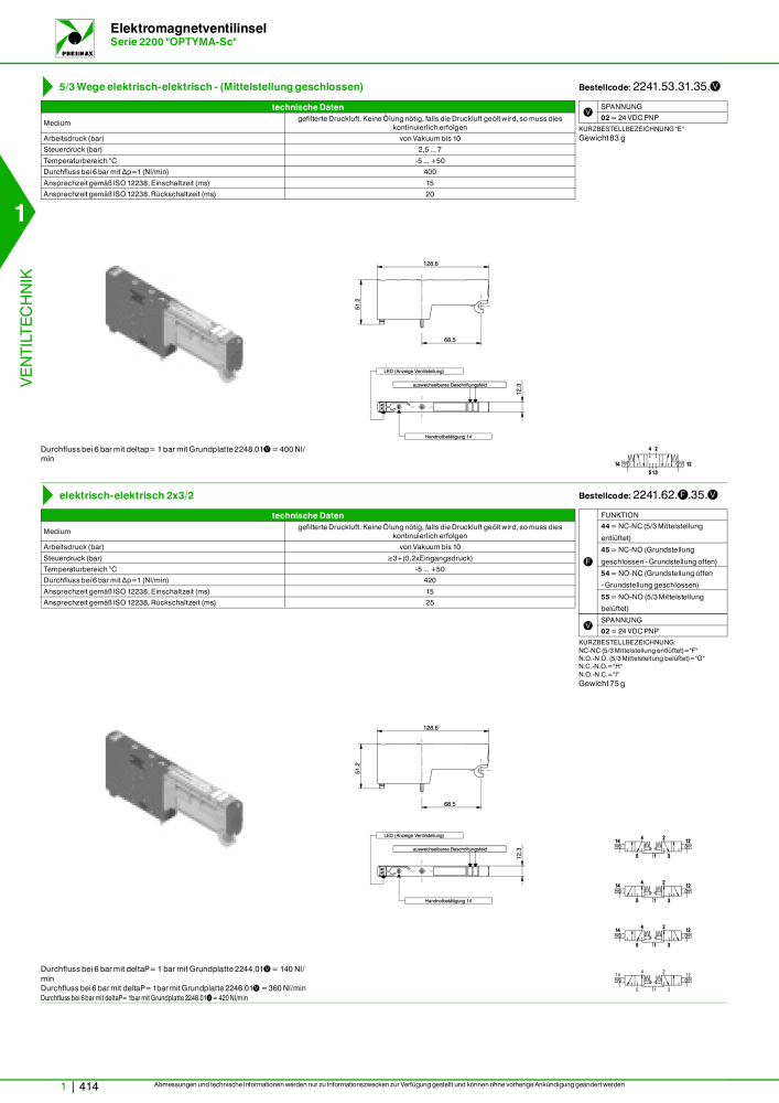 Pneumax - Hauptkatalog NR.: 21218 - Seite 434