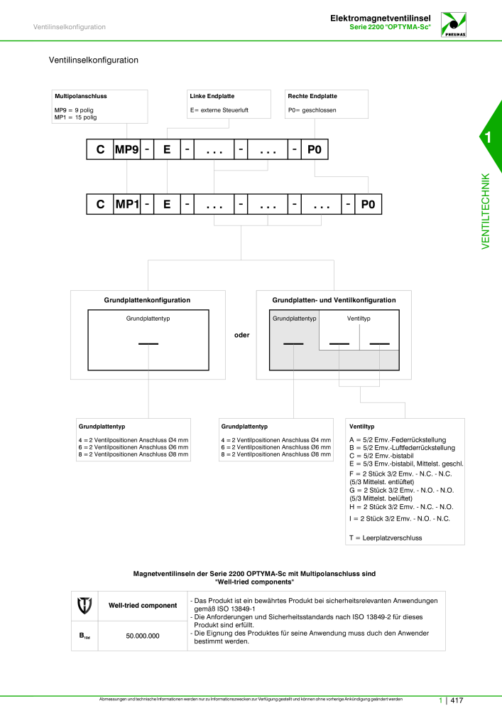 Pneumax - Hauptkatalog NR.: 21218 - Seite 437