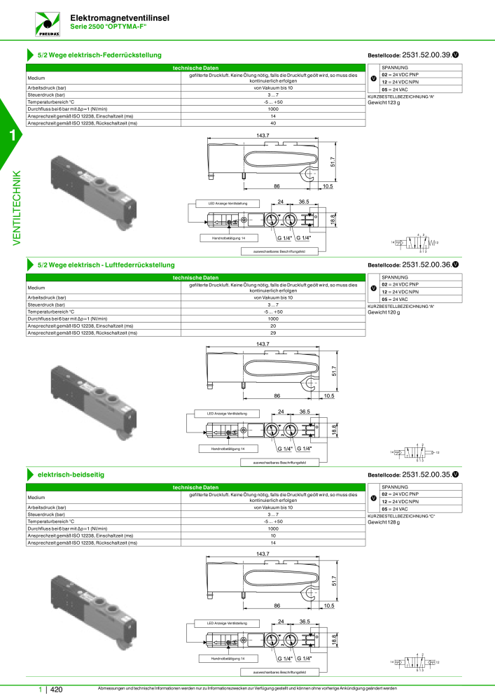 Pneumax - Hauptkatalog NR.: 21218 - Seite 440