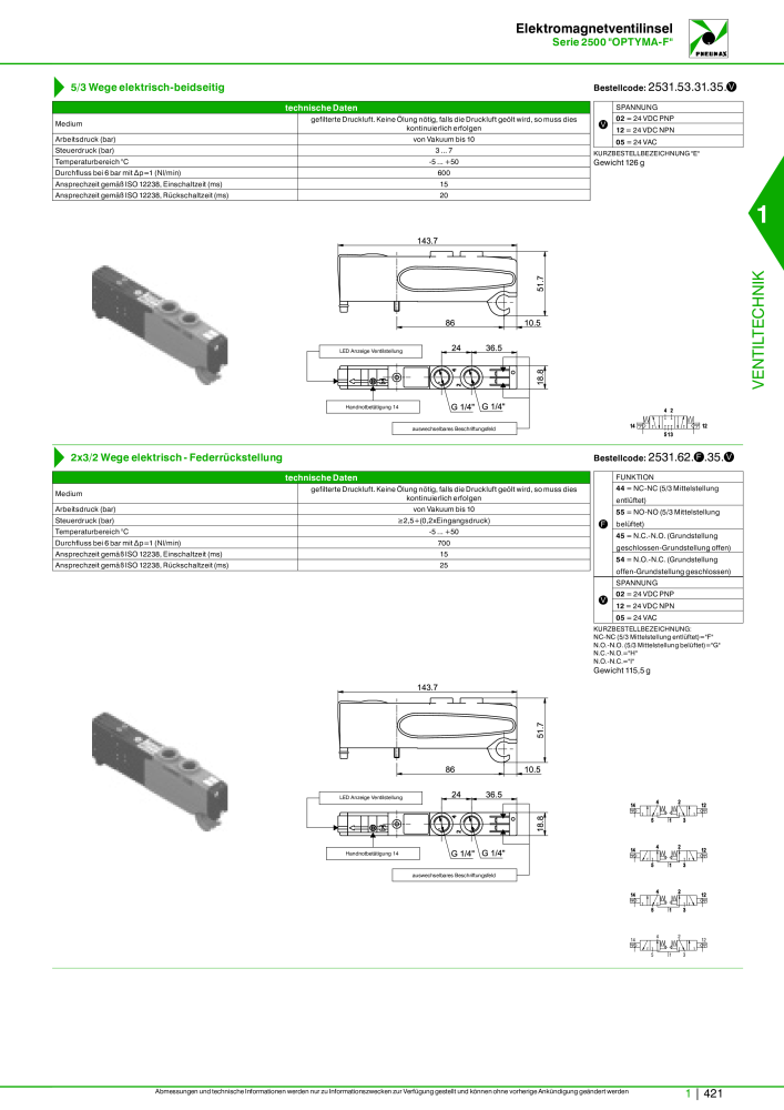 Pneumax - Hauptkatalog NR.: 21218 - Seite 441