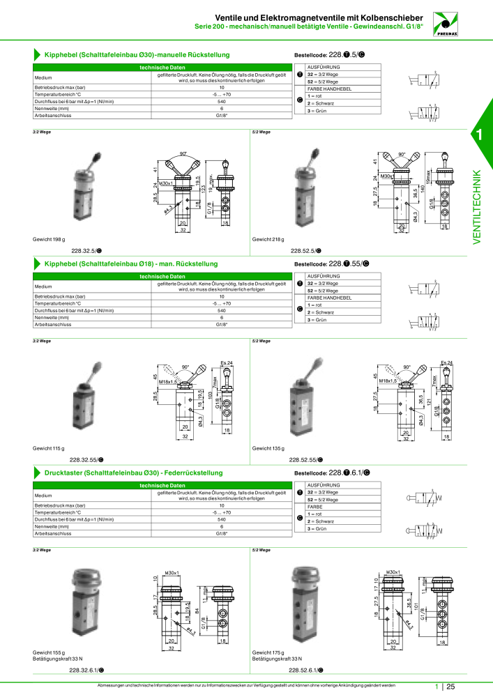 Pneumax - Hauptkatalog NR.: 21218 - Seite 45