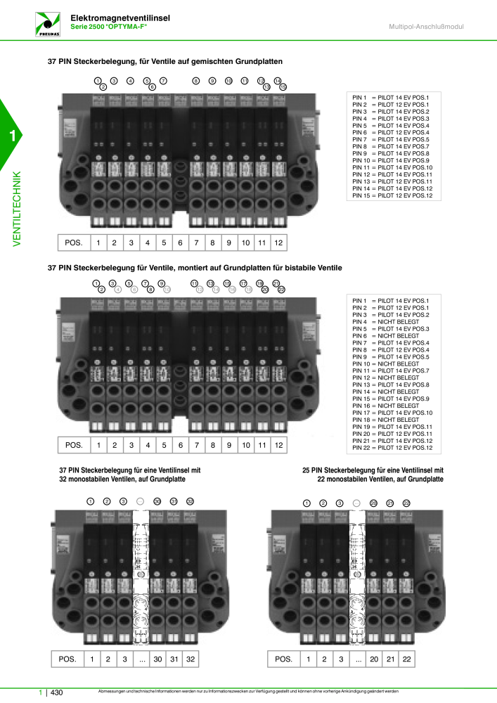 Pneumax - Hauptkatalog NO.: 21218 - Page 450