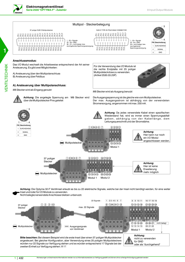 Pneumax - Hauptkatalog Nb. : 21218 - Page 452