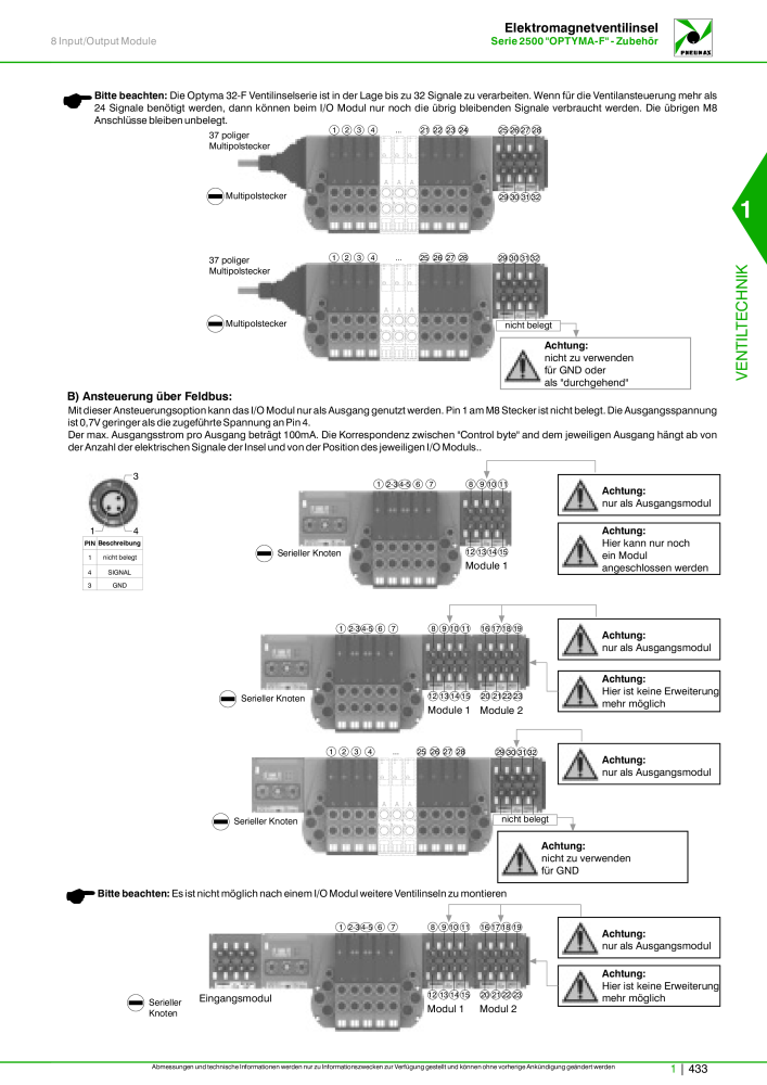 Pneumax - Hauptkatalog Nb. : 21218 - Page 453