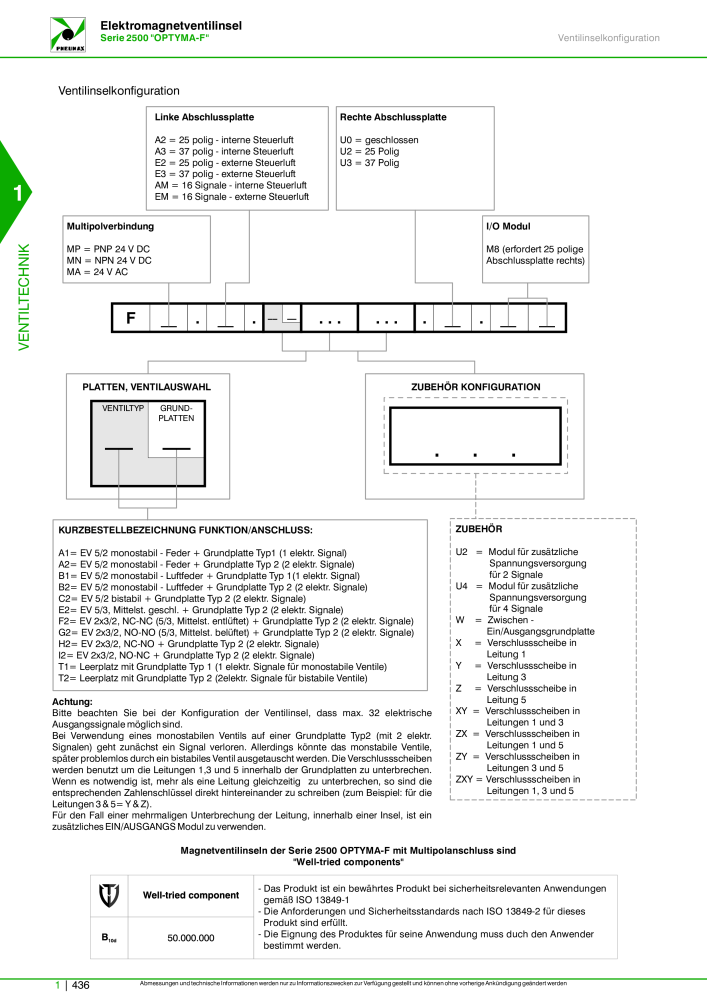 Pneumax - Hauptkatalog NR.: 21218 - Seite 456