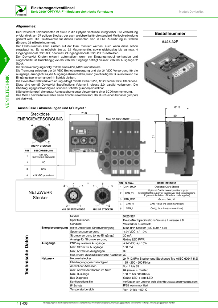 Pneumax - Hauptkatalog Nb. : 21218 - Page 458