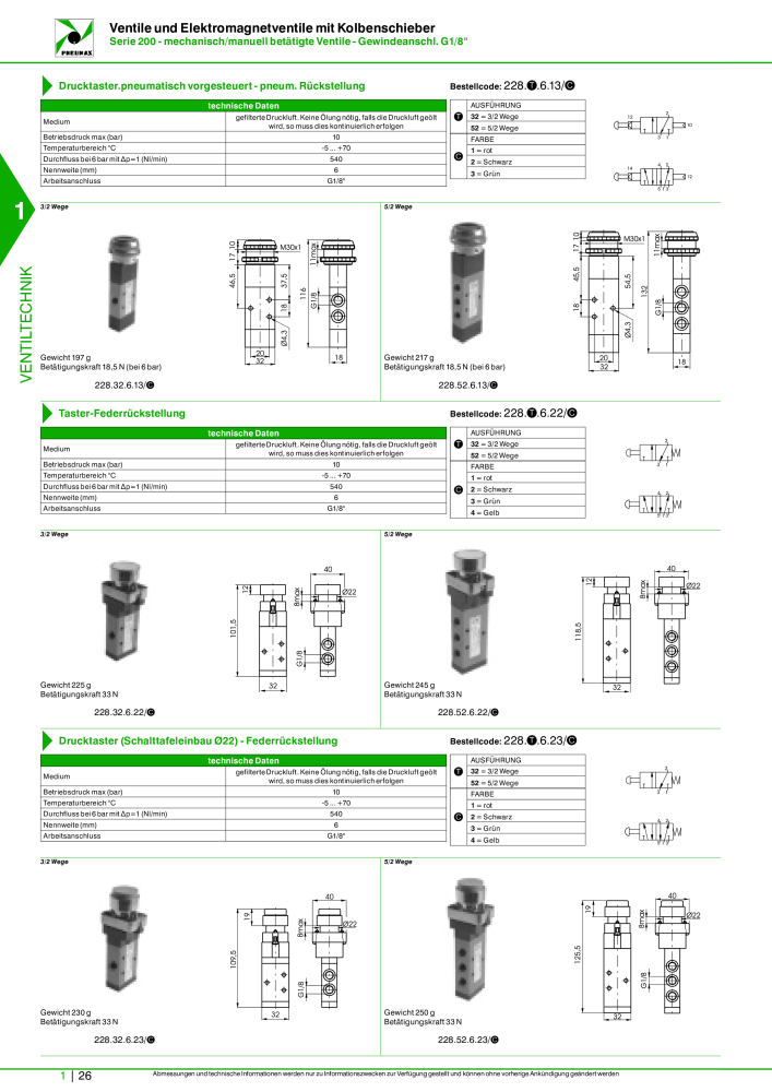 Pneumax - Hauptkatalog n.: 21218 - Pagina 46