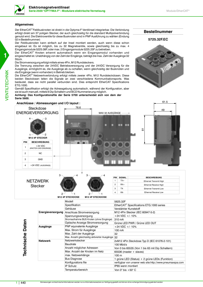 Pneumax - Hauptkatalog NR.: 21218 - Seite 460