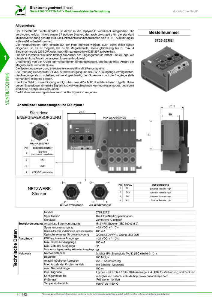 Pneumax - Hauptkatalog NR.: 21218 - Seite 462