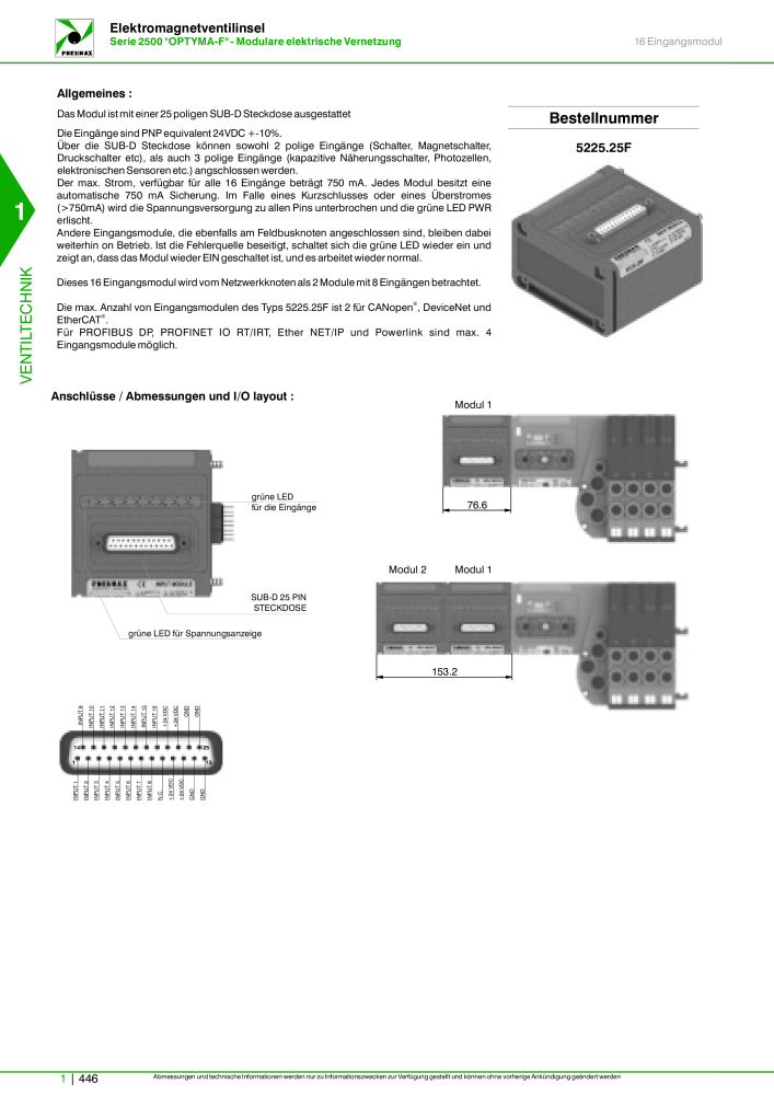 Pneumax - Hauptkatalog NR.: 21218 - Seite 466