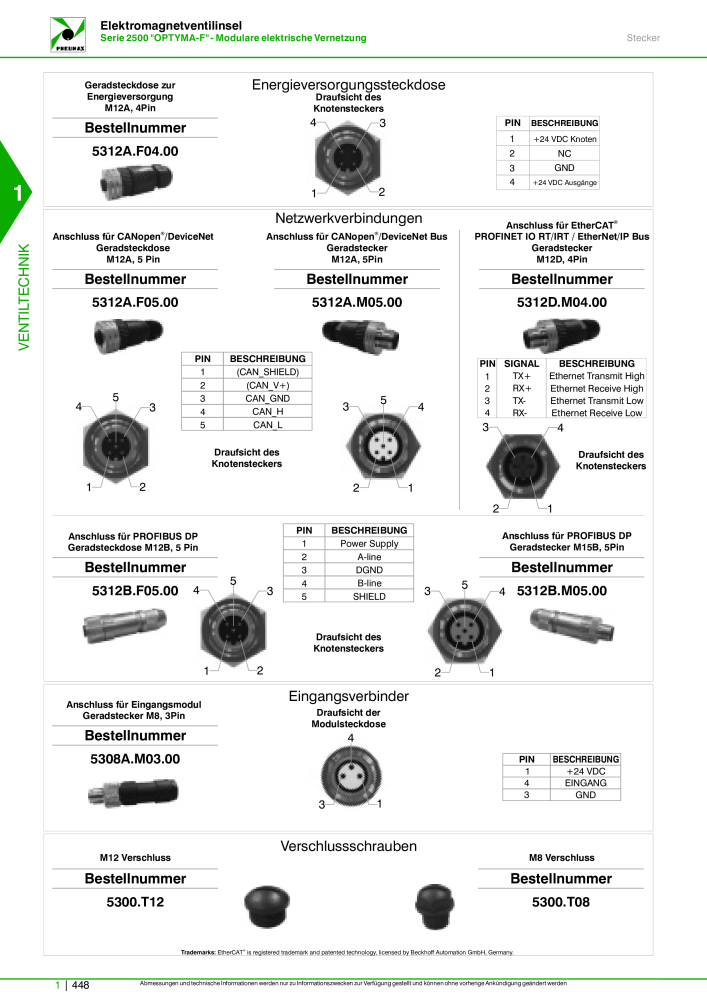 Pneumax - Hauptkatalog Nb. : 21218 - Page 468