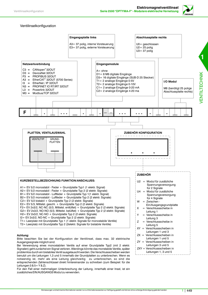 Pneumax - Hauptkatalog NR.: 21218 - Seite 469