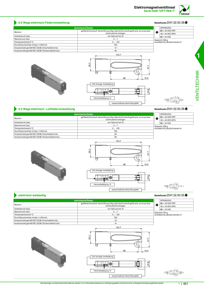 Pneumax - Hauptkatalog Nb. : 21218 - Page 471