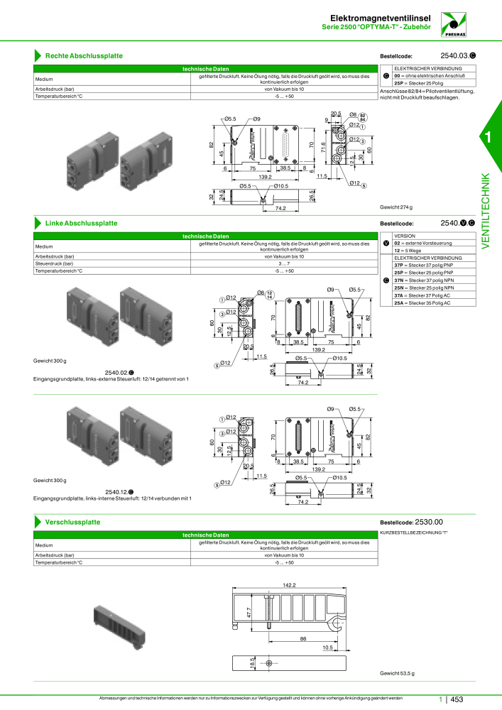 Pneumax - Hauptkatalog NR.: 21218 - Seite 473