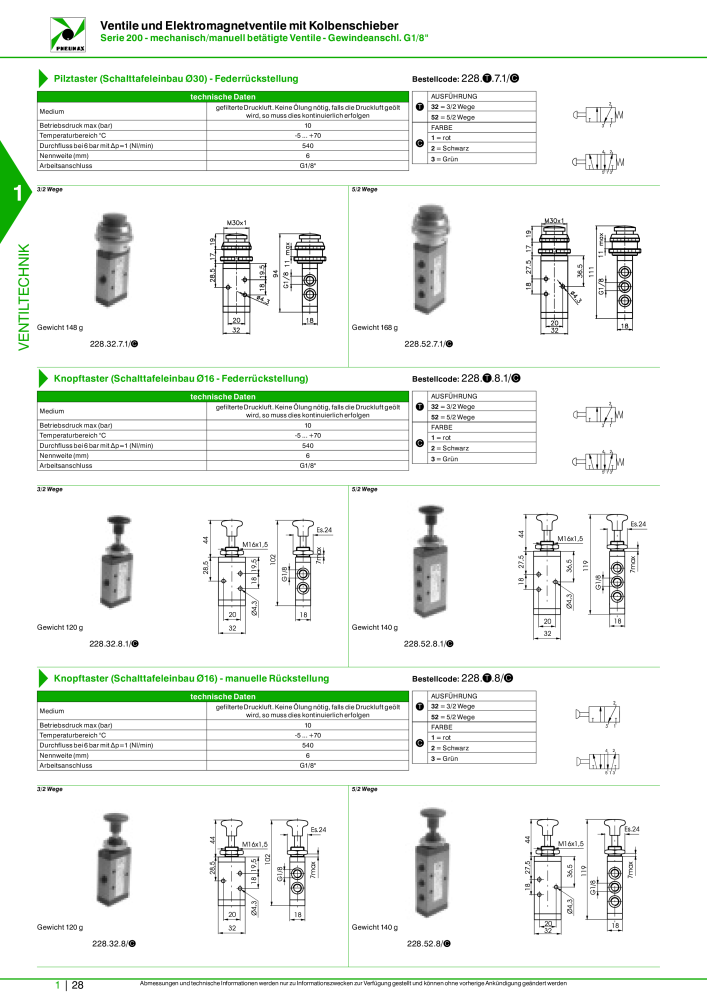 Pneumax - Hauptkatalog NR.: 21218 - Seite 48