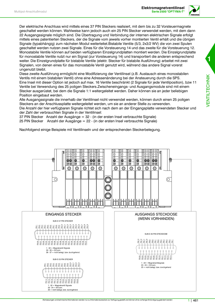 Pneumax - Hauptkatalog NR.: 21218 - Seite 481